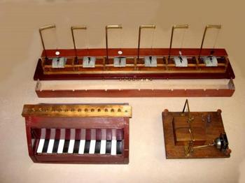 Электромагнитный телеграф Шиллинга. 1832 г.