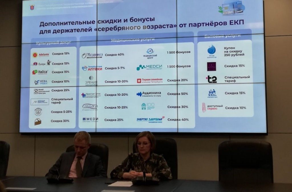 24 декабря в «Невской ратуше» состоялось мероприятие, посвященное подведению итогов взаимодействия с партнерами приоритетного проекта Санкт‑Петербурга «Единая карта петербуржца» за год